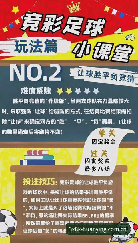 从足协重拳出击看竞彩平台赛事分析的必备知识