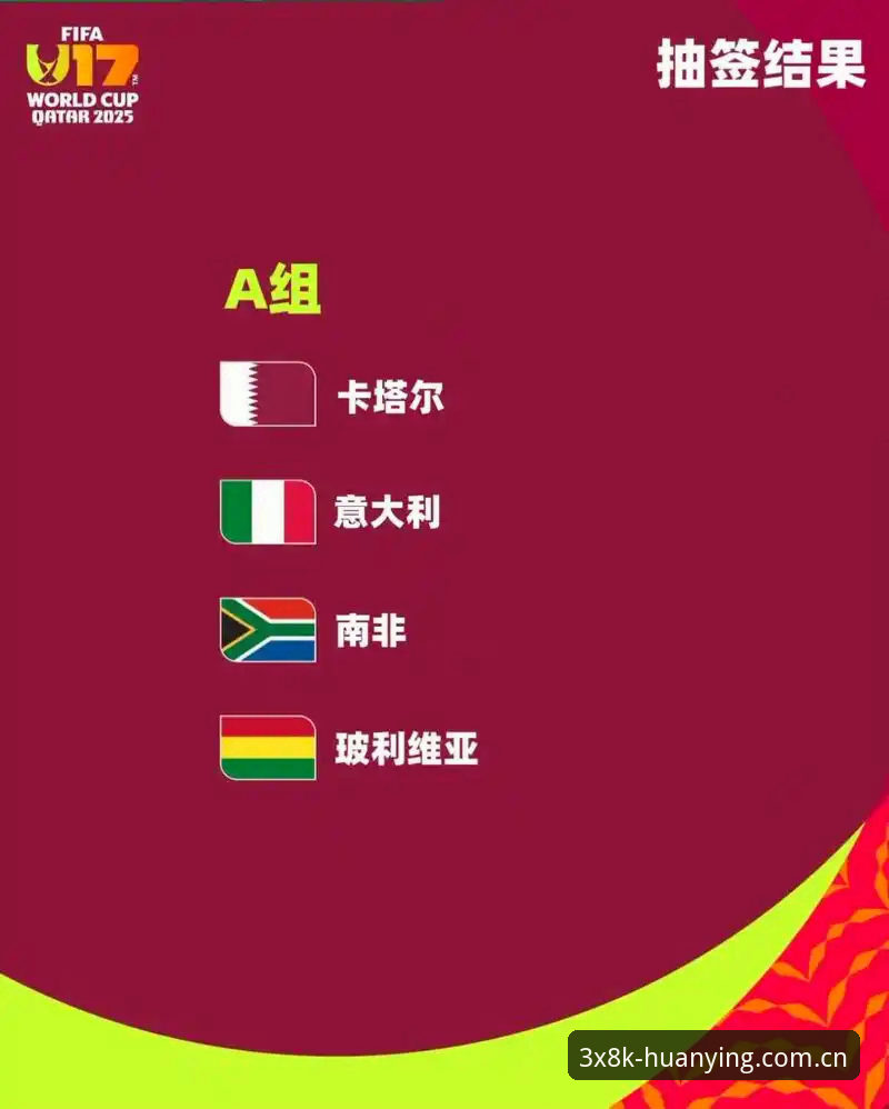 U17世界杯抽签深度解析：中国足球青训突围实用指南