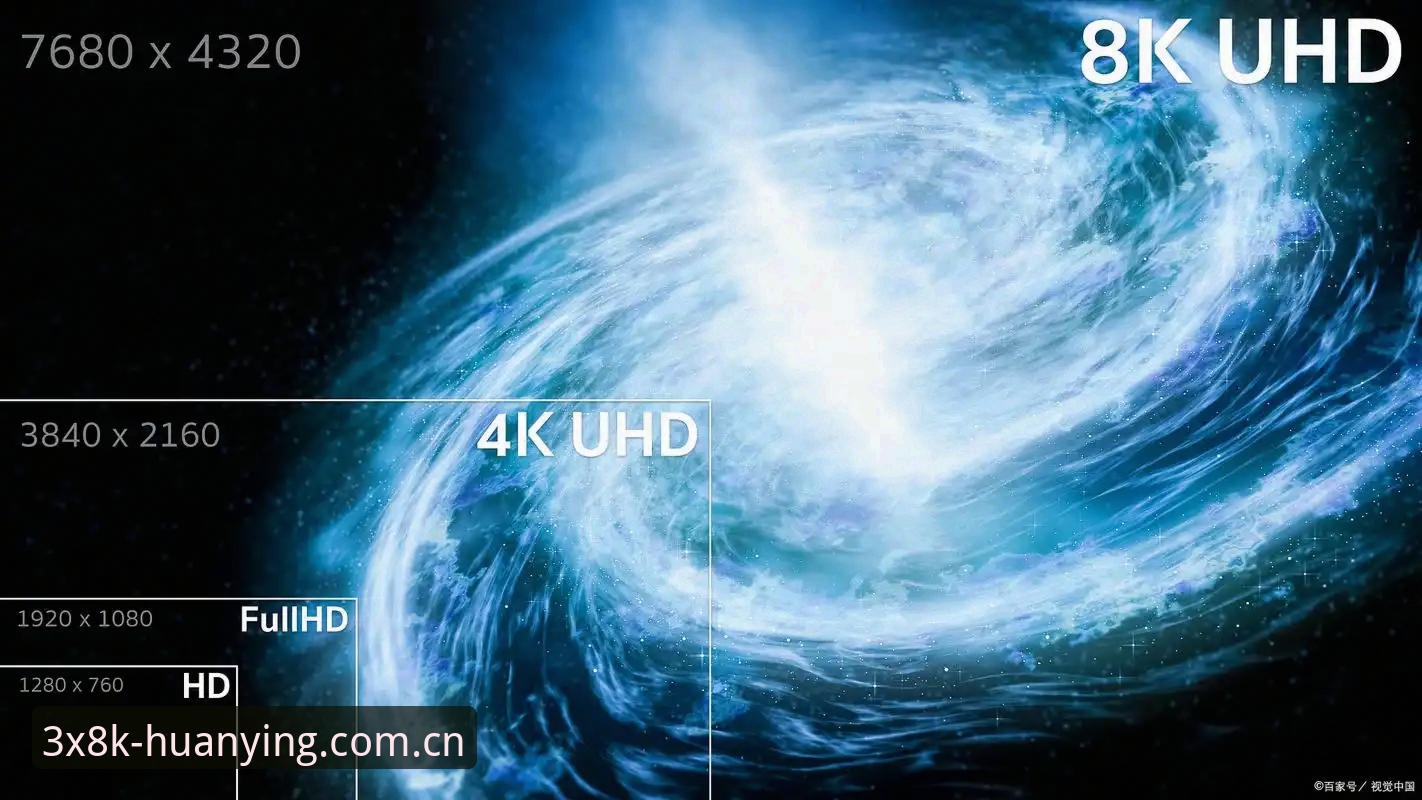 幻影体育极致体验深度评测：3X8K视觉革命如何重新定义观赛方式？